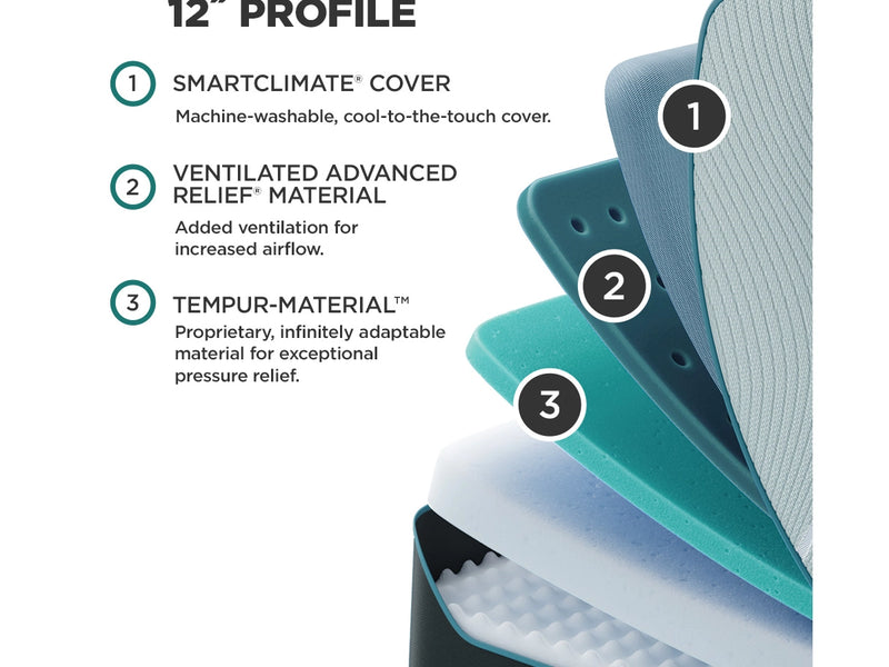 Tempur-Pedic ProAdapt Soft 2.0