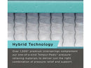 Tempur-Pedic ProAdapt Medium Hybrid 2.0