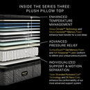 BEAUTYREST Black Series 3 Plush Pillowtop 16.75"