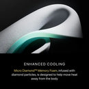 Beautyrest Black HYBRID Series Two Plush 13.5"