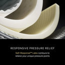 Beautyrest Black HYBRID Series 4 PLUSH Apex Top 16"