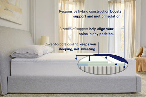 Casper Snow Mattress