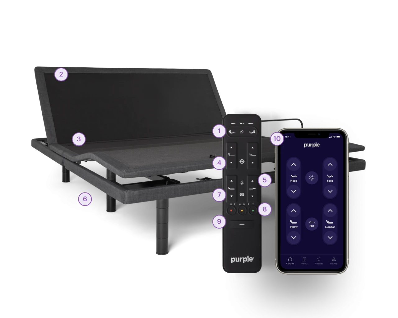 PURPLE PREMIUM PLUS SMART ADJUSTABLE BASE