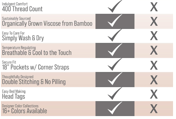 PLEASANT HOME  BAMBOO VISCOSE SHEET SET