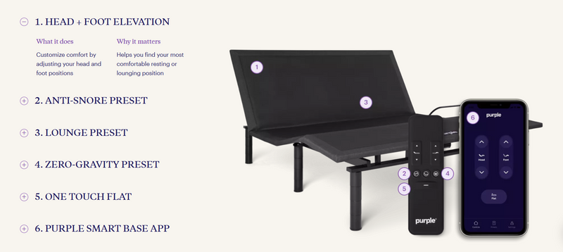 PURPLE PREMIUM SMART ADJUSTABLE BASE