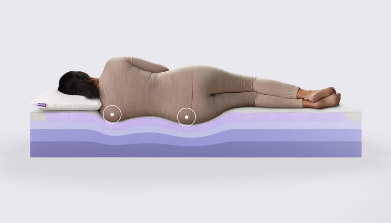 Purple Plus Mattress