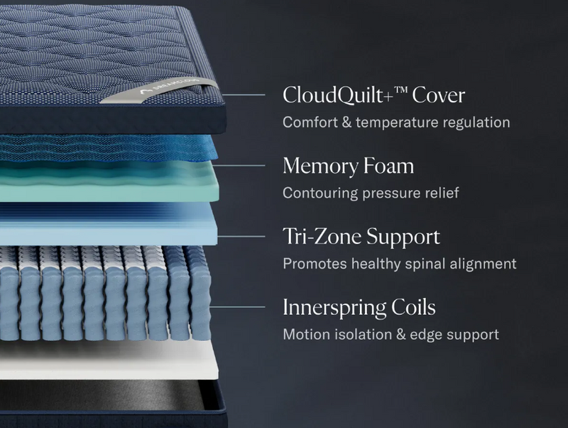 The DreamCloud Luxe Hybrid Mattress