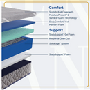 Sealy Park Plaza Medium Hybrid