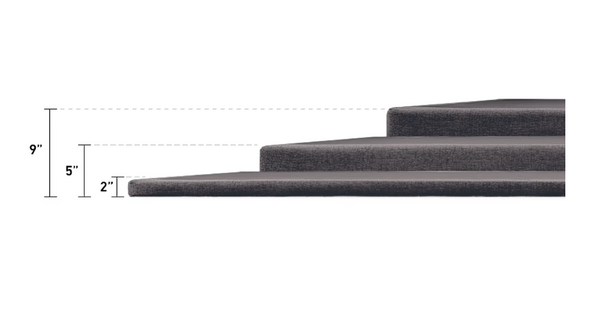 TempurPedic Foundation