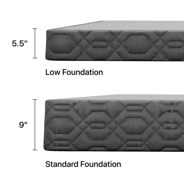 Beautyrest Black Foundations