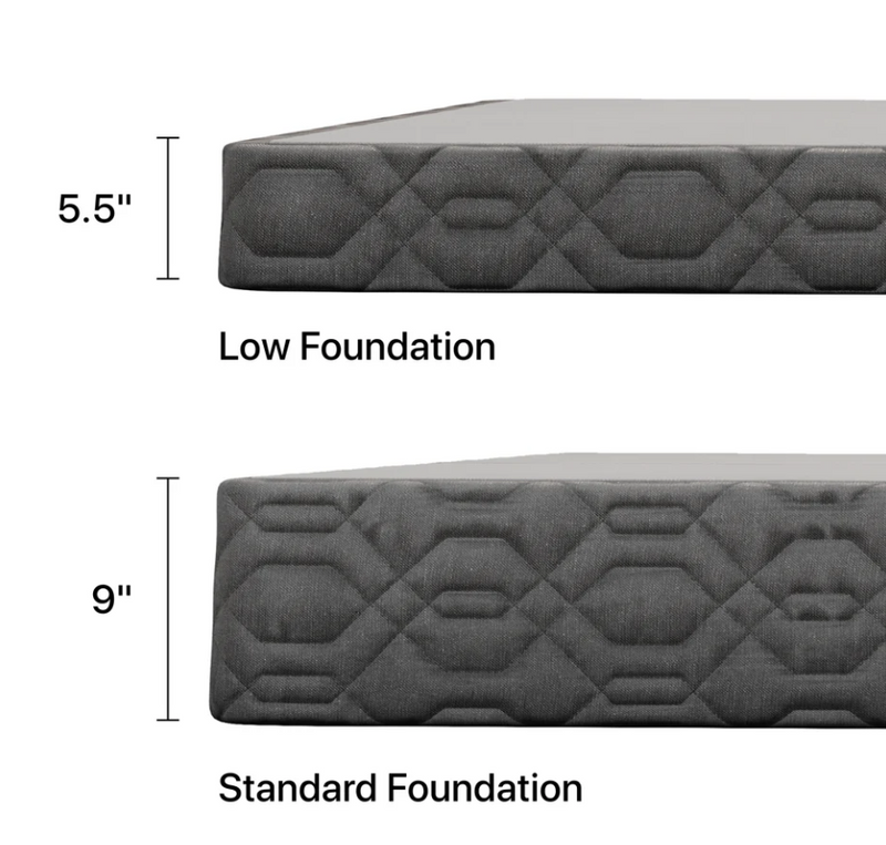 Beautyrest Black Foundations
