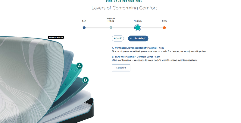 Tempur-Pedic ProAdapt Medium 2.0