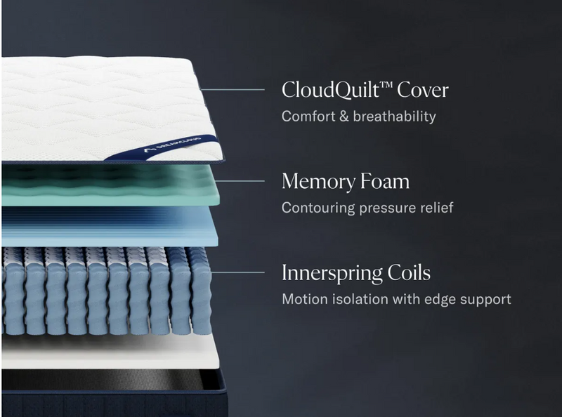 DreamCloud Classic Hybrid