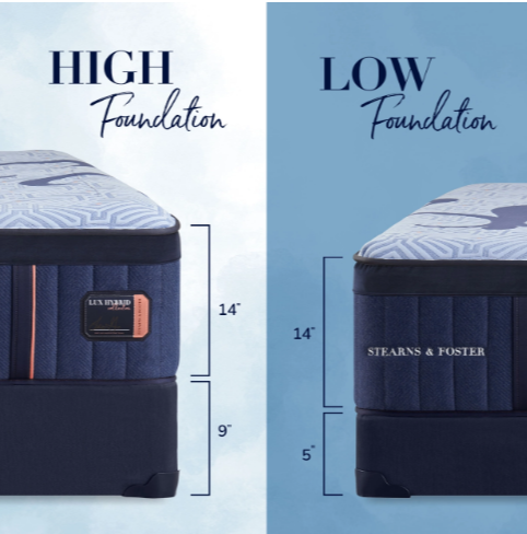 Stearns & Foster Lux Estate Hybrid Elite MEDIUM
