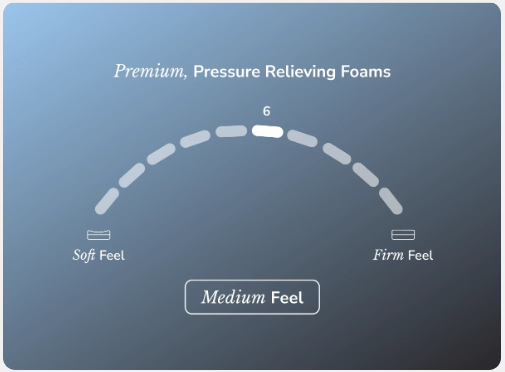 Helix Midnight Luxe with Advanced GlacioTex™