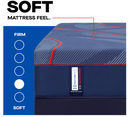 Sealy Posturepedic Elite High Point II Hybrid Soft