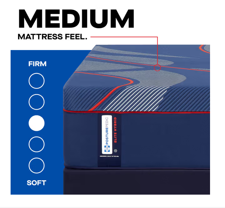 Sealy Posturepedic Elite Albany II Hybrid Medium