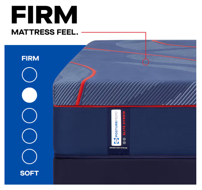 Sealy Posturepedic Elite High Point II Hybrid Firm