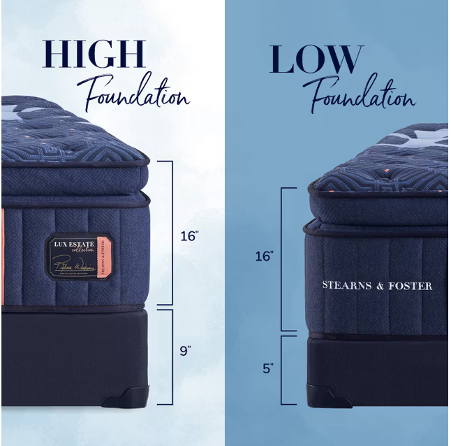 Stearns and Foster Lux Estate Medium Euro Pillowtop