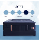 Stearns & Foster Reserve Soft Euro Pillow Top