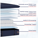 Stearns & Foster Reserve Soft Euro Pillow Top