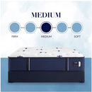 Stearns and Foster Studio Medium Tight Top