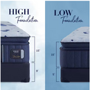 Stearns & Foster Estate Soft Euro Pillow Top