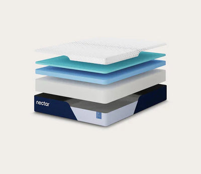 老舗　nectar フィッシュ Nectar Classic Memory Foam Mattress