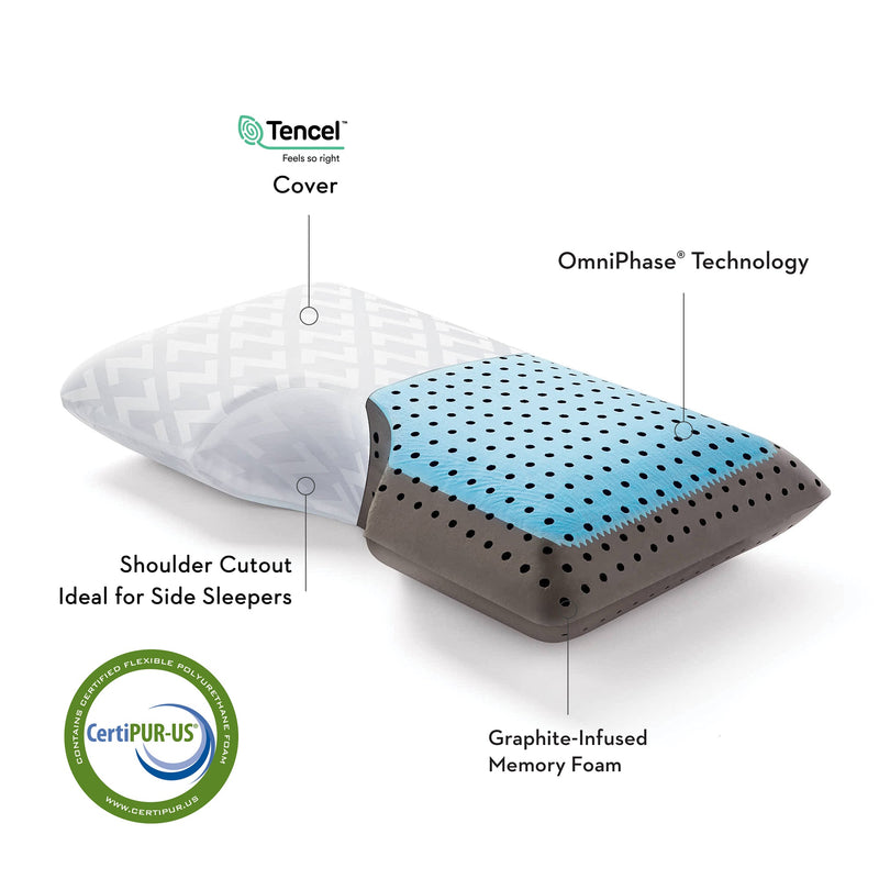 Shoulder CarbonCool™+ Omniphase™