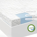 Isolus 2.5" Gel Memory Foam Mattress Topper